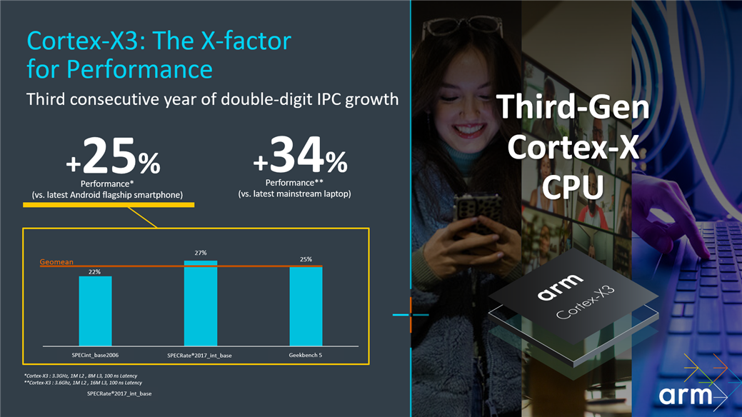 Arm CortexX3 CPU & Immortalis GPU announced What does it mean for future Android smartphones?